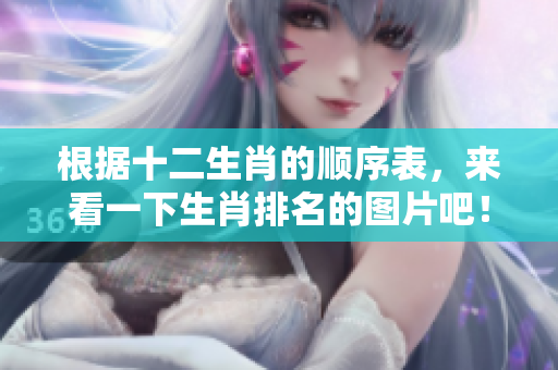 根据十二生肖的顺序表，来看一下生肖排名的图片吧！