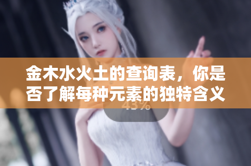 金木水火土的查询表，你是否了解每种元素的独特含义与应用呢