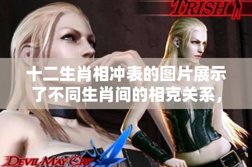 十二生肖相冲表的图片展示了不同生肖间的相克关系，快来了解吧